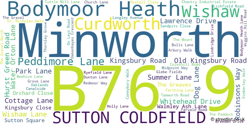 A word cloud for the B76 9 postcode